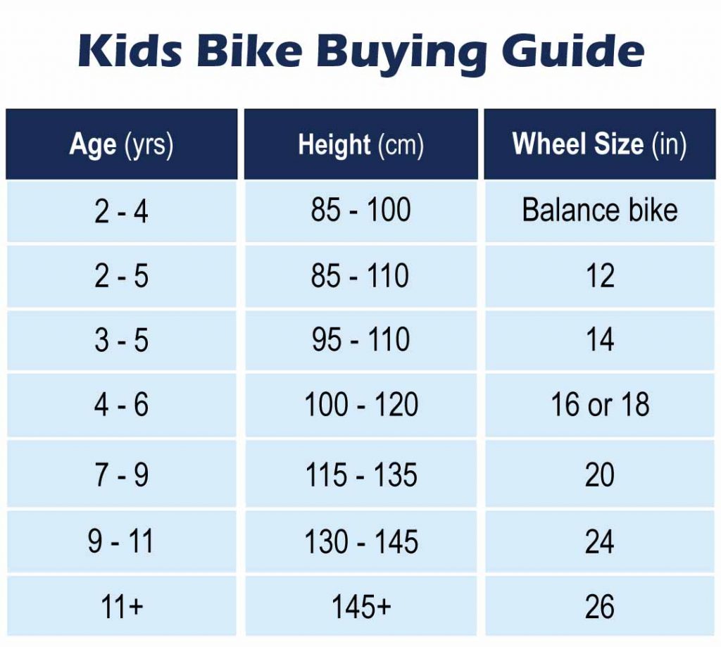 Top 15 Best Kids Bikes in NZ - 2024