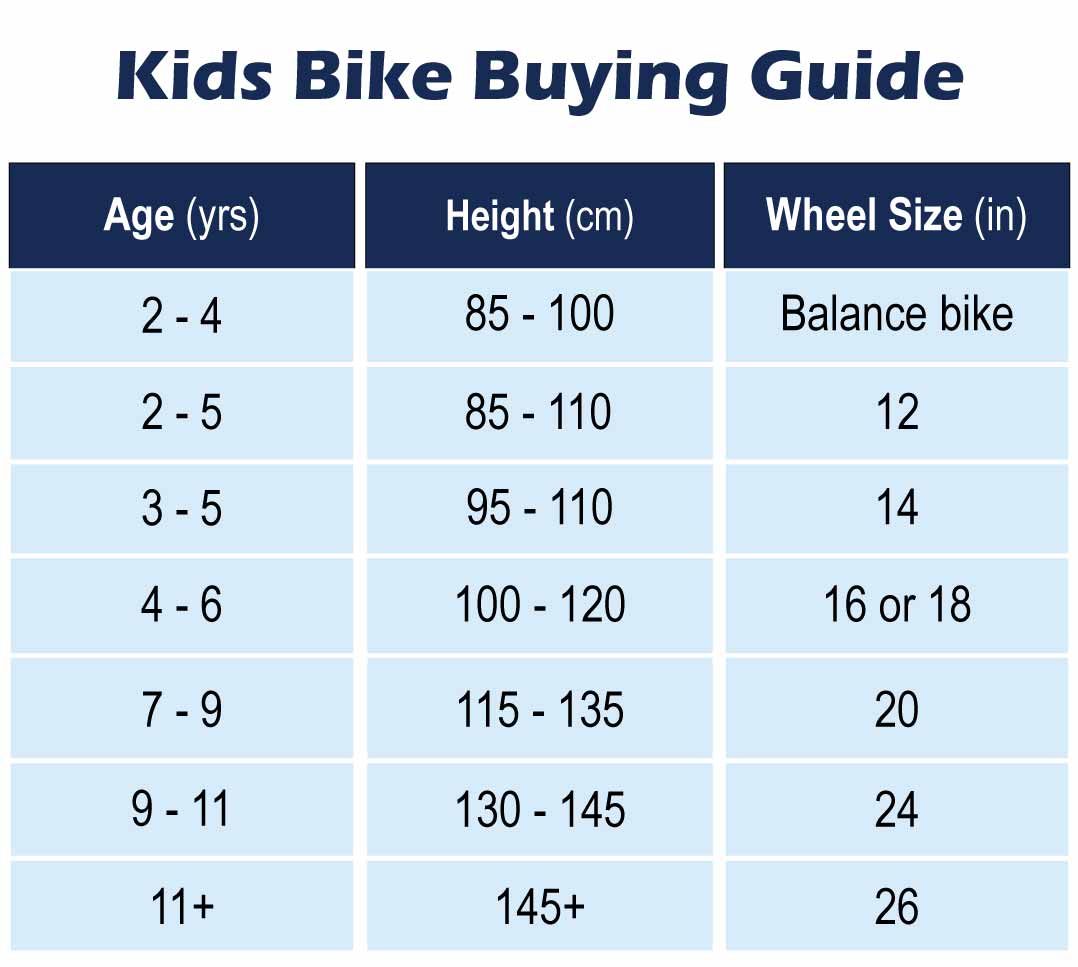 Top 15 Best Kids Bikes in NZ - 2023