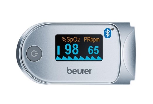 The 5 Best Pulse Oximeters In Nz 2024