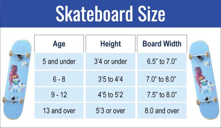 element skateboards size chart