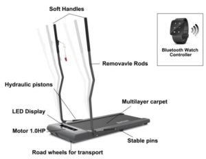TSB Living Walking Machine 
