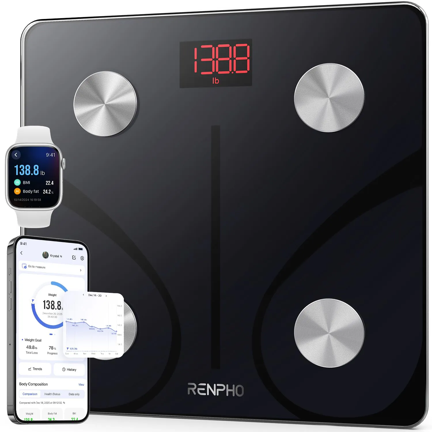 RENPHO Elis 1 smart bathroom scale